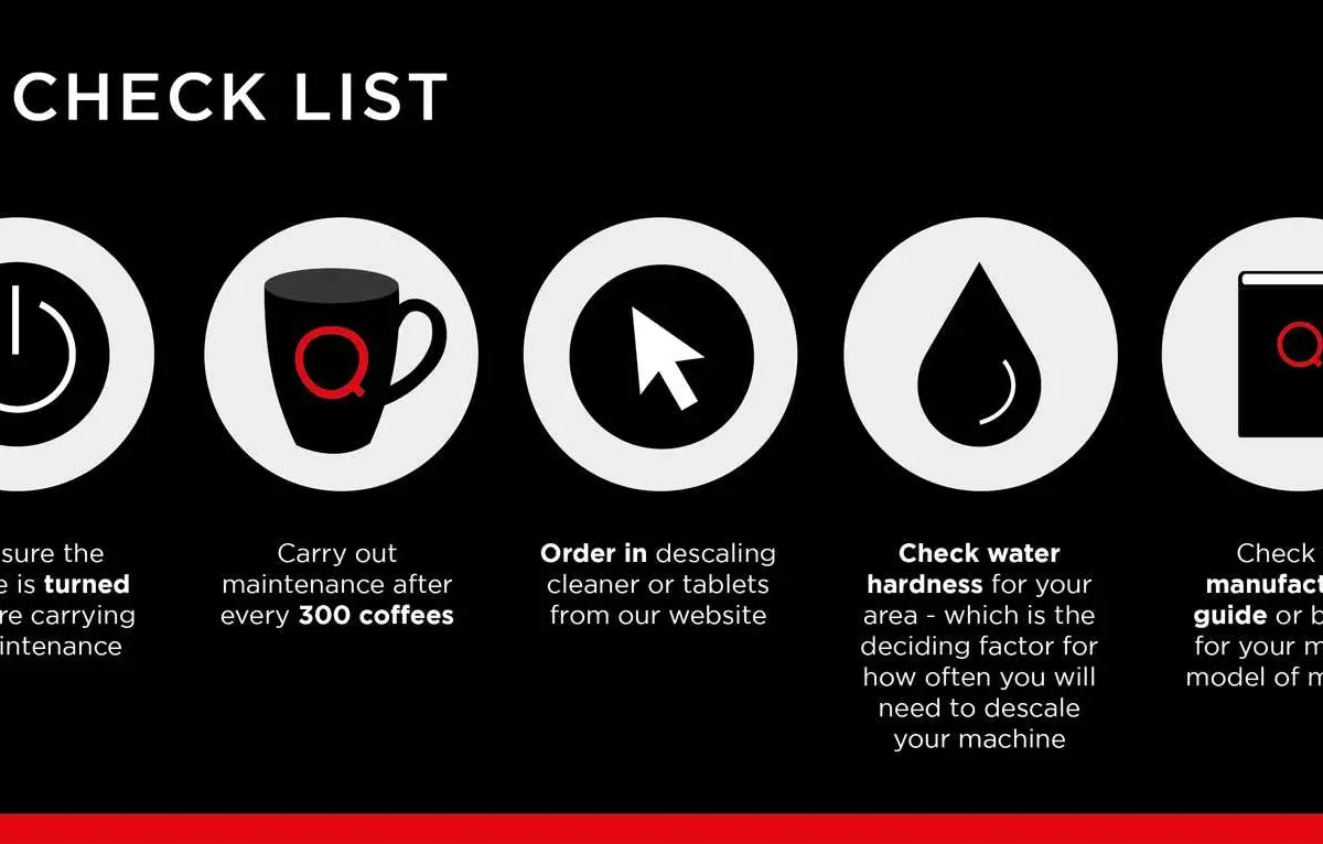 commercial coffee machine cleaning checklist