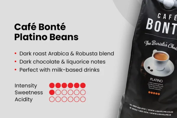 Café Bonté Platino coffee beans: dark roast Arabica and Robusta blend, ideal for milk-based drinks, intensity 6 of 6