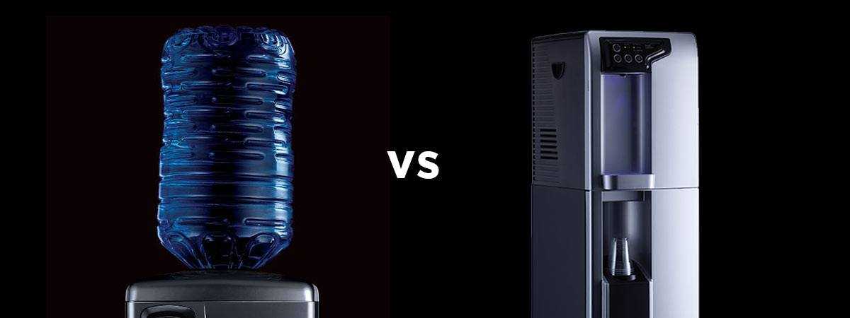 Bottled vs. Mains-Fed Office Water Coolers