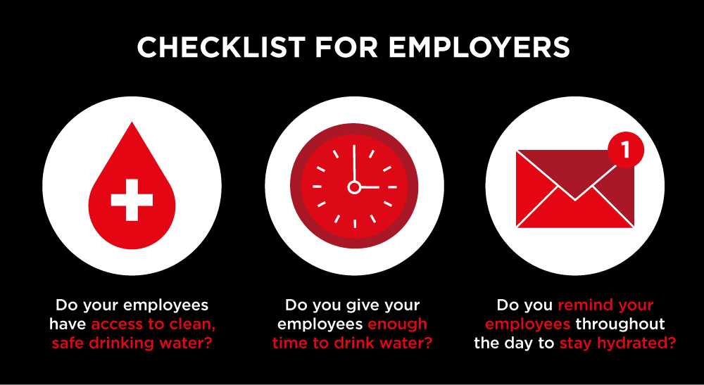 Checklist for employers graphic